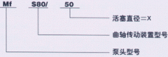 經(jīng)銷德國ORLITA計(jì)量泵